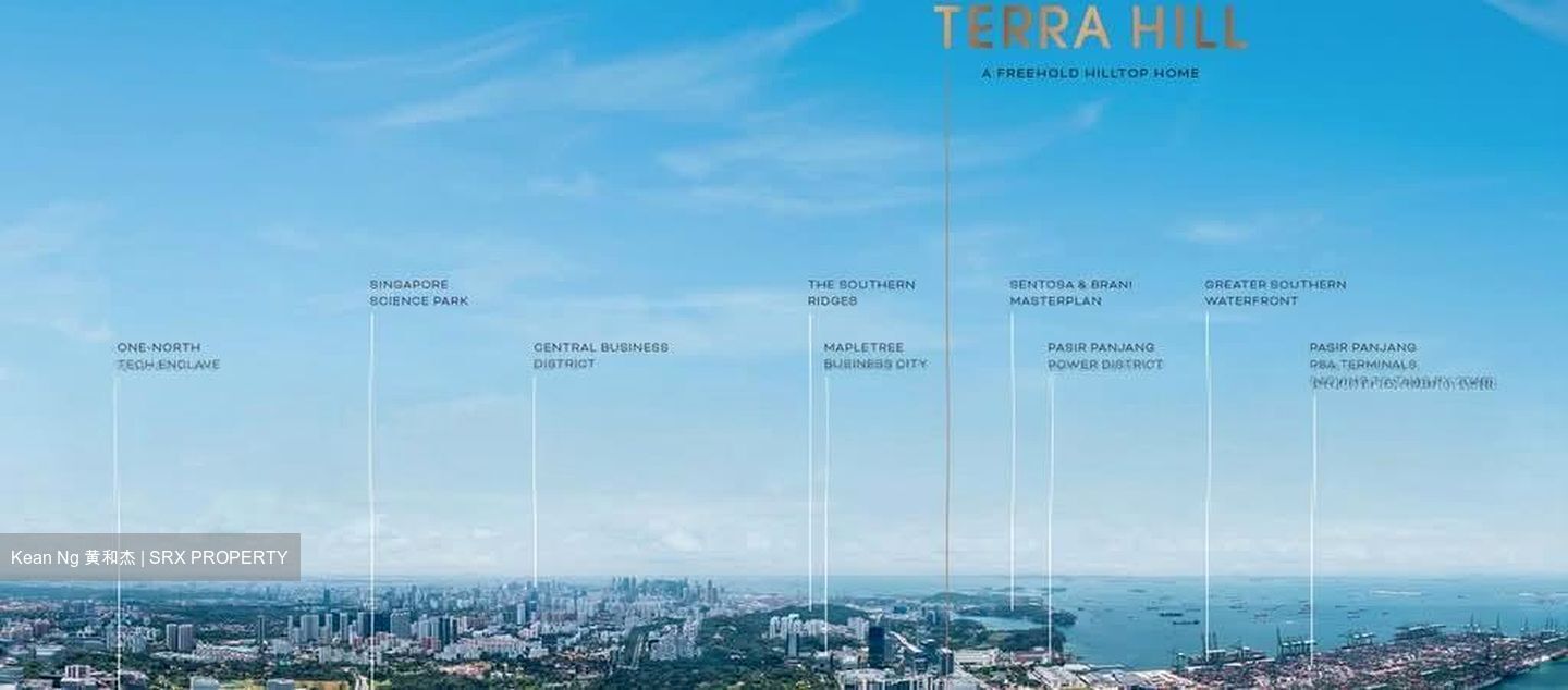 Terra Hill (D5), Apartment #552476851